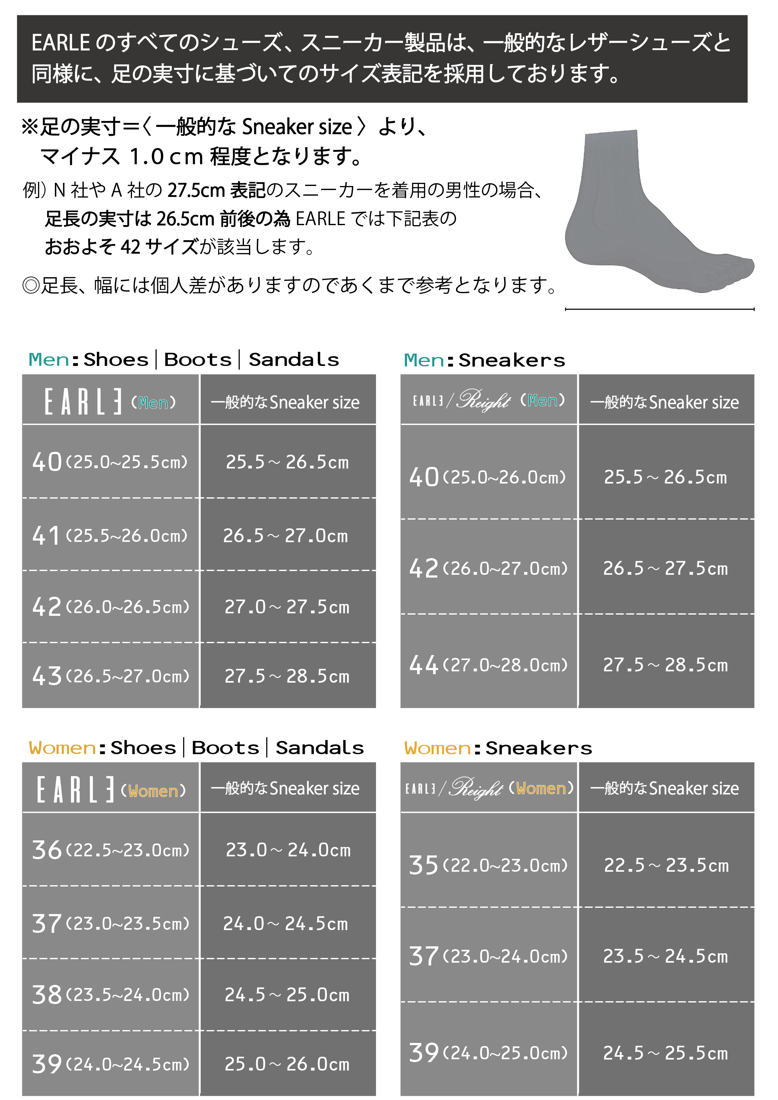 サイズについて
