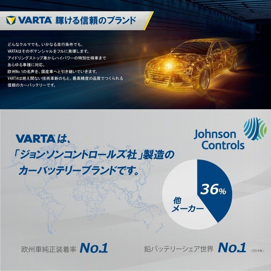 VARTAバッテリー正規販売店です！業販も募集中！