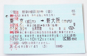 新社会人１年目 「思い知らされた自分の甘さ」