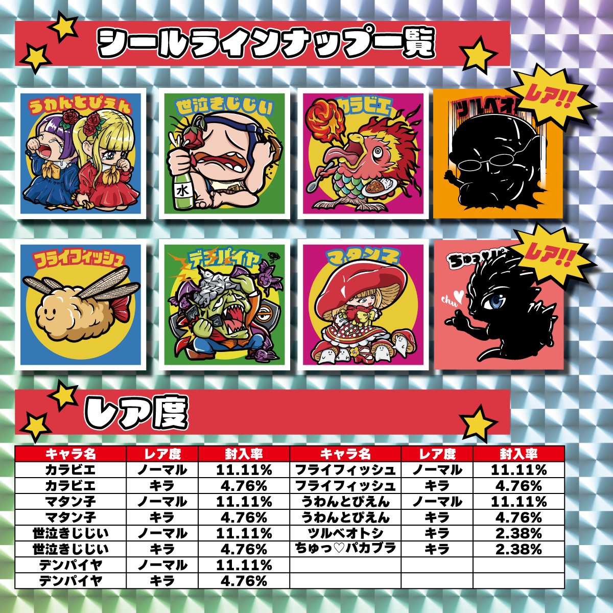 【未確認シール】本日20:00販売開始！