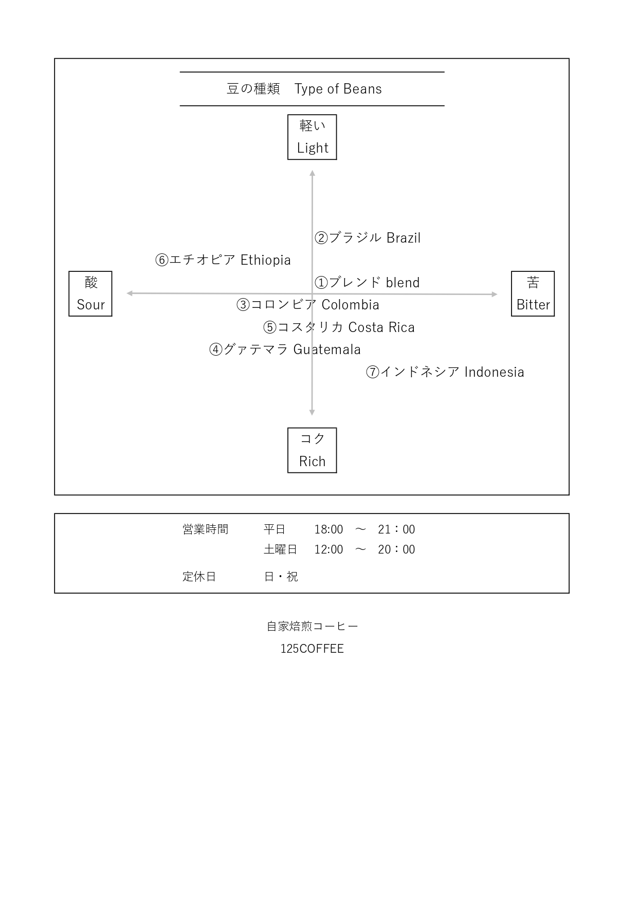 実店舗　営業時間の変更