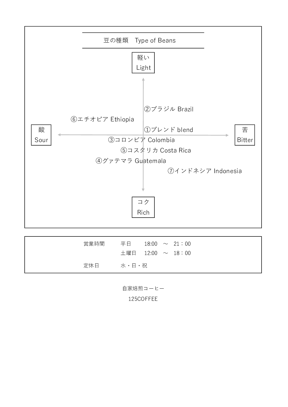 実店舗　営業時間の変更
