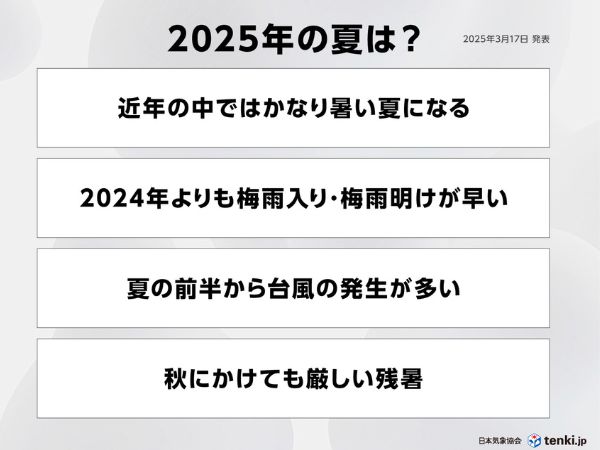 今年も猛暑予定！だから日傘をご紹介