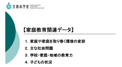 母の日　父の日