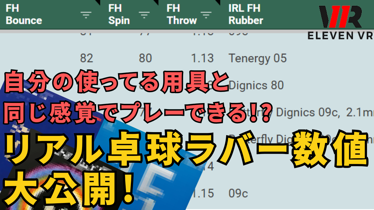 テナジーやディグニクスをETTで再現する方法|自分のラバーに合わせた数値調整ガイド