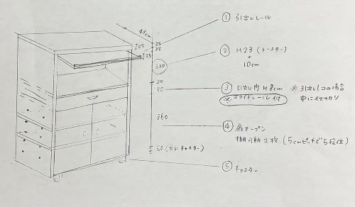 ＜フルオーダー＞オーブンラック出来上がりました♪