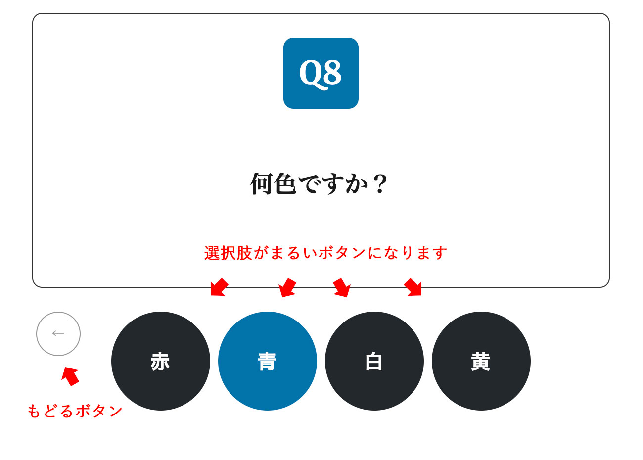 Yes/No Chart の追加スタイル「まるいボタン スタイル」を販売開始しました