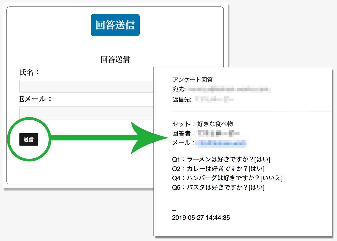  Yes/No Chart の拡張機能「アンケート回答送信機能」を販売開始しました