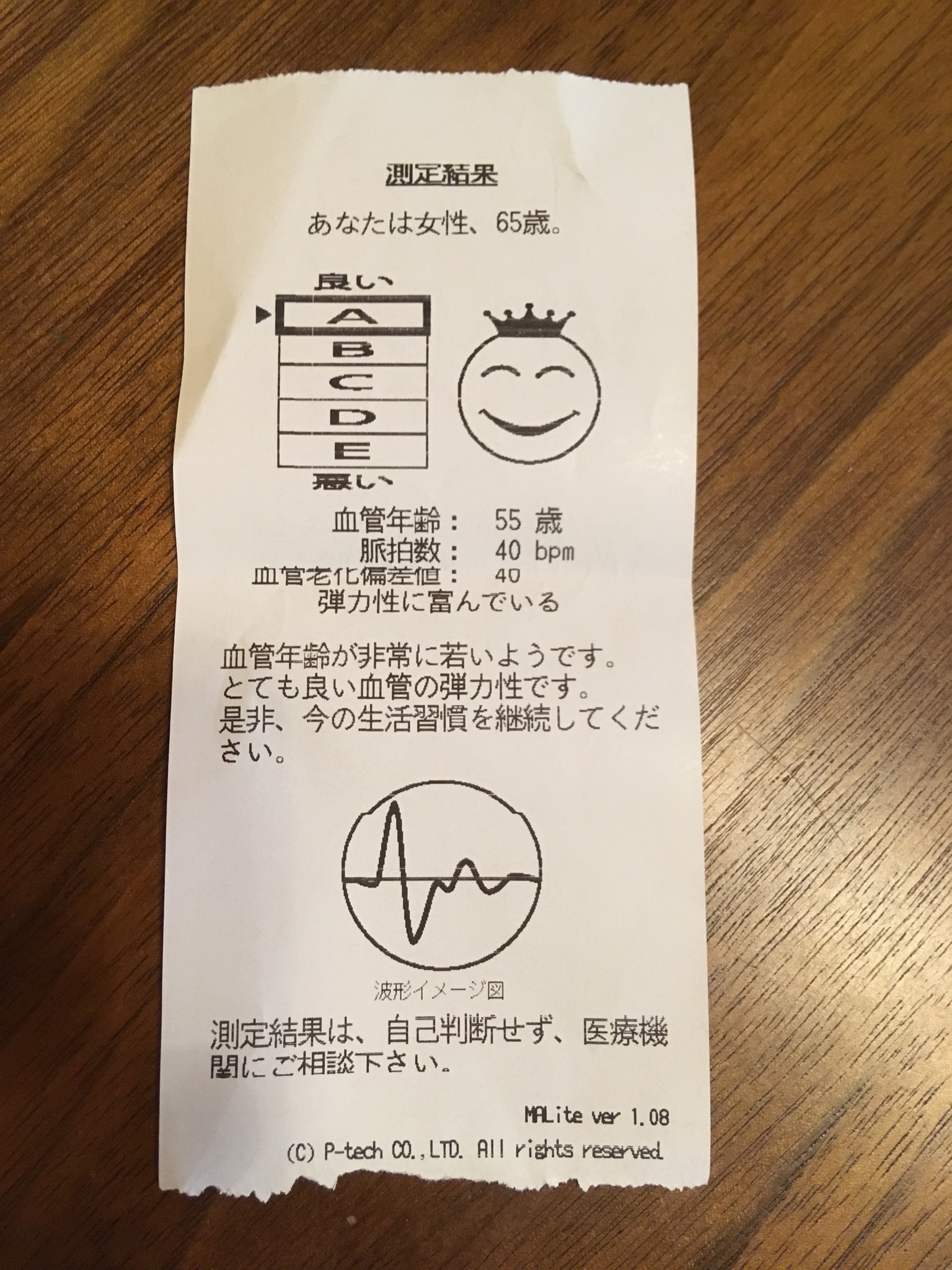 美容ドーム 体験談