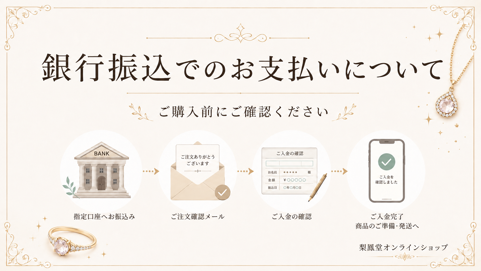 銀行振込でのお支払いについて|ご購入前にご確認ください