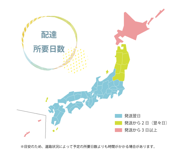 ご注文・発送について　