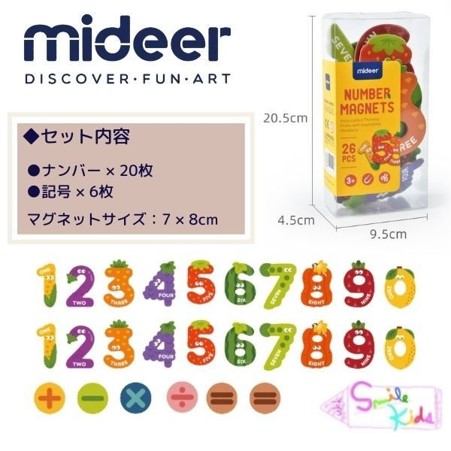 ナンバーマグネット