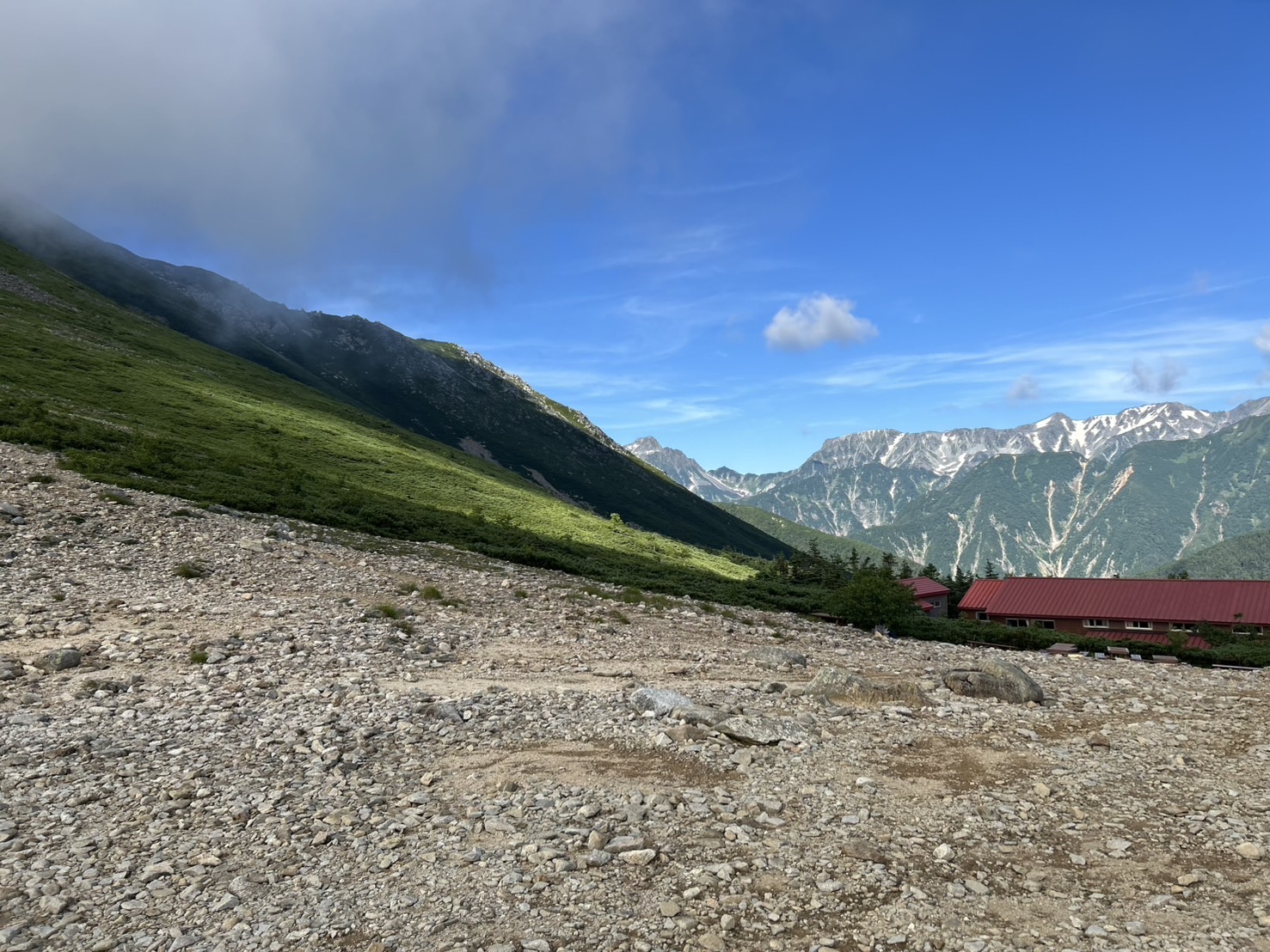 8月25日のブログ