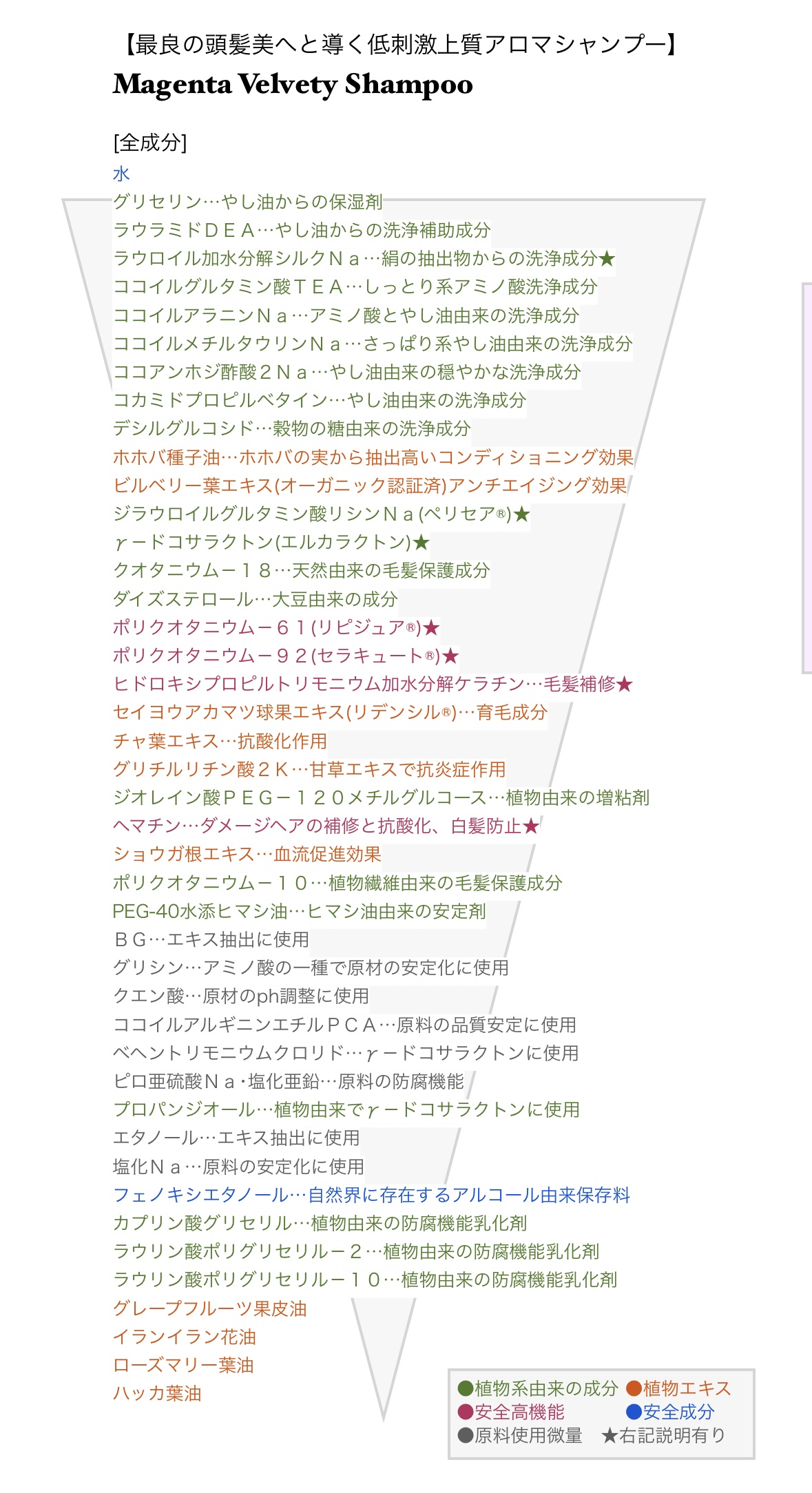 ②素晴らしいマゼンタシャンプーの成分説明！