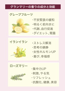 ④シャンプーの香りはリッチに天然精油で優しくほのかに！