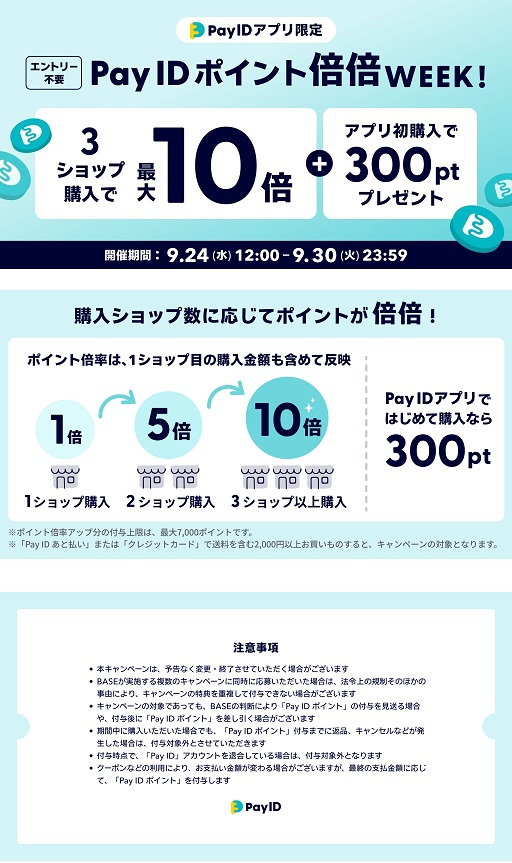 ポイント倍倍ｗｅｅｋ のお知らせ