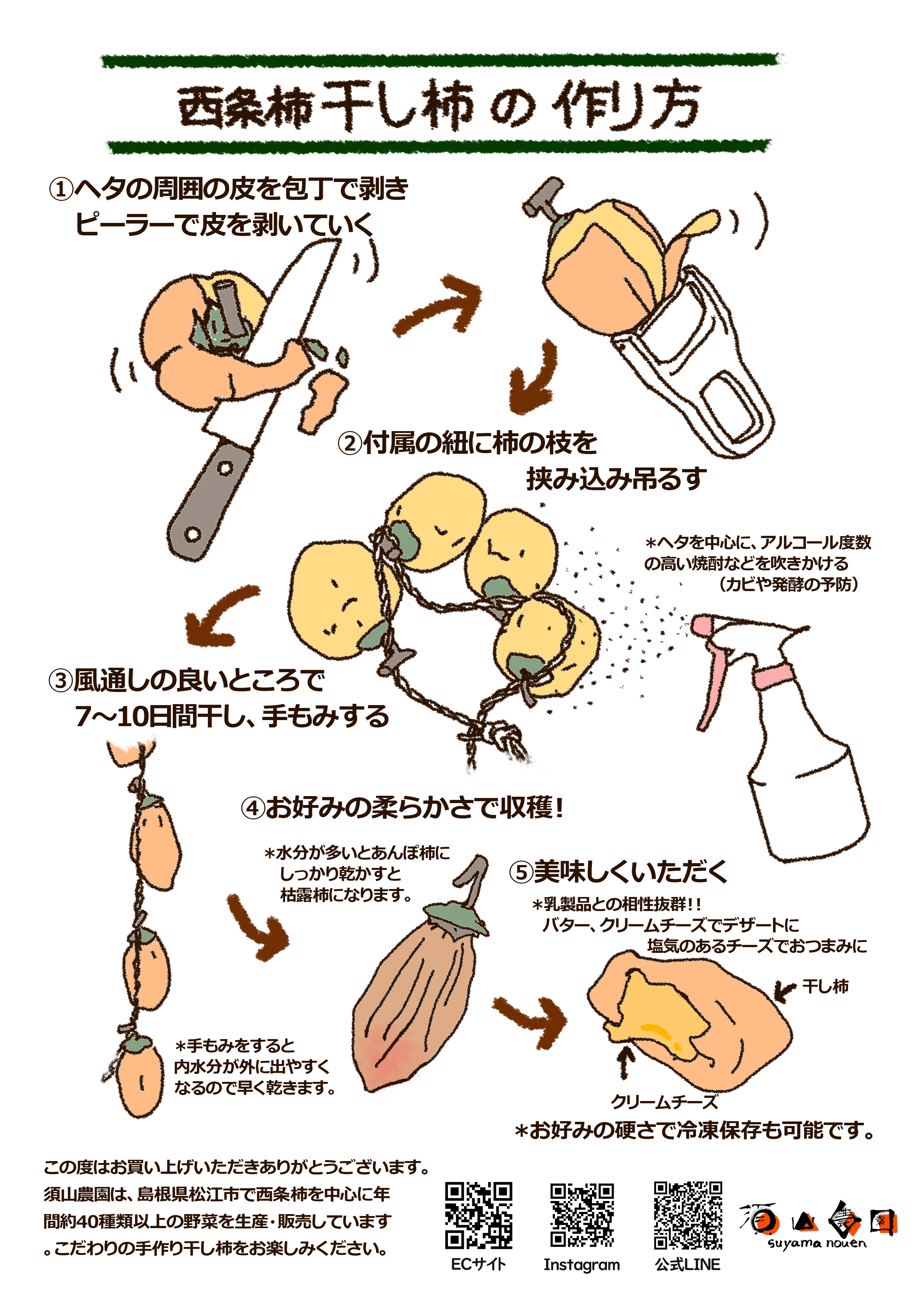 西条柿の干し柿の作り方