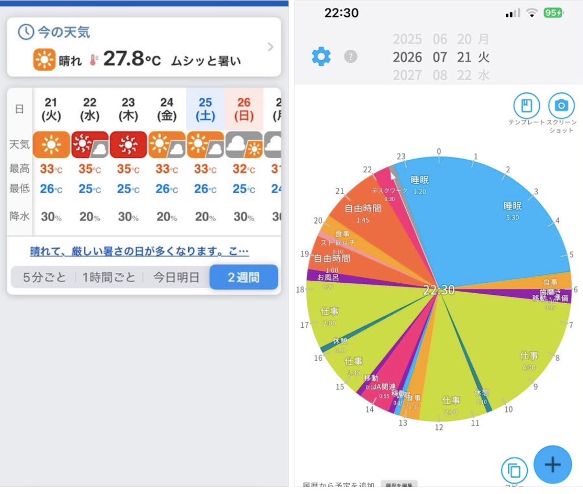今日も暑かった