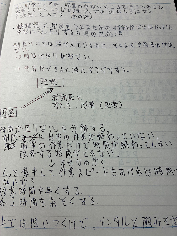 雨の日の仕事