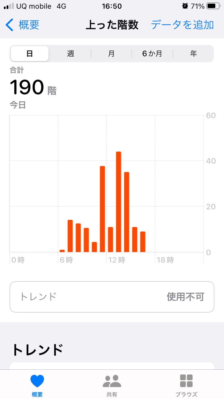 190段じゃなくて190階