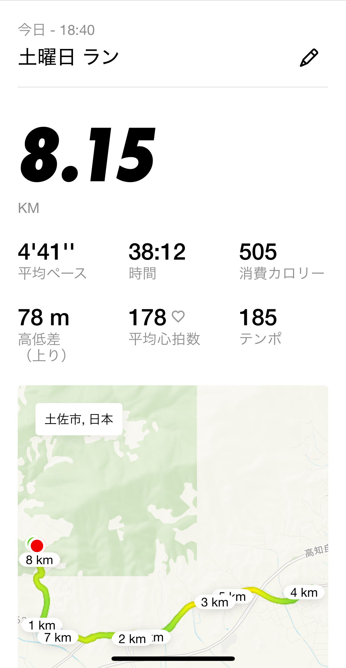 農家はアスリートだ