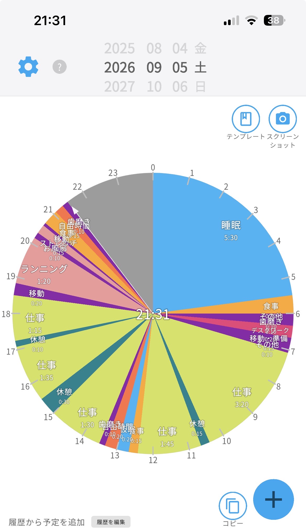 今日も摘果
