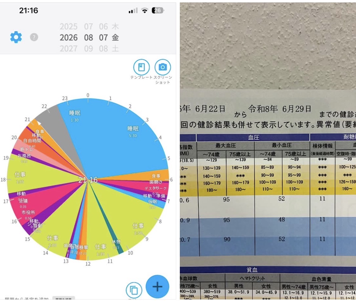 早起きが苦手