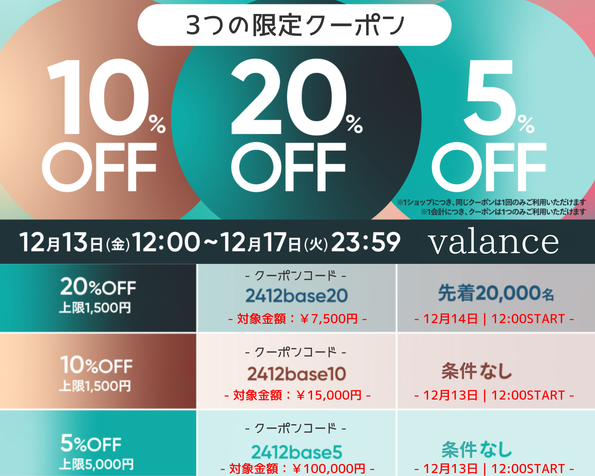 Special感謝祭！！使える３つのお得なクーポン｜この冬、特別な5日間をお見逃しなく