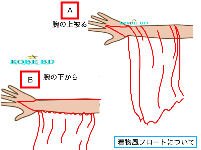 着物風フロートの参考画像です。２タイプの縫製方法がございます★