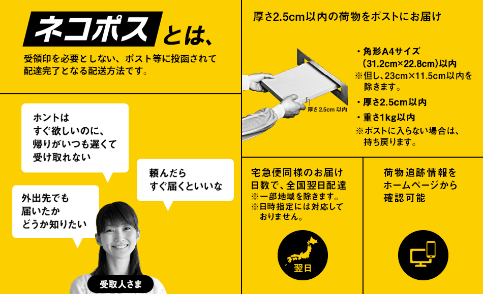 商品の発送日・発送方法について