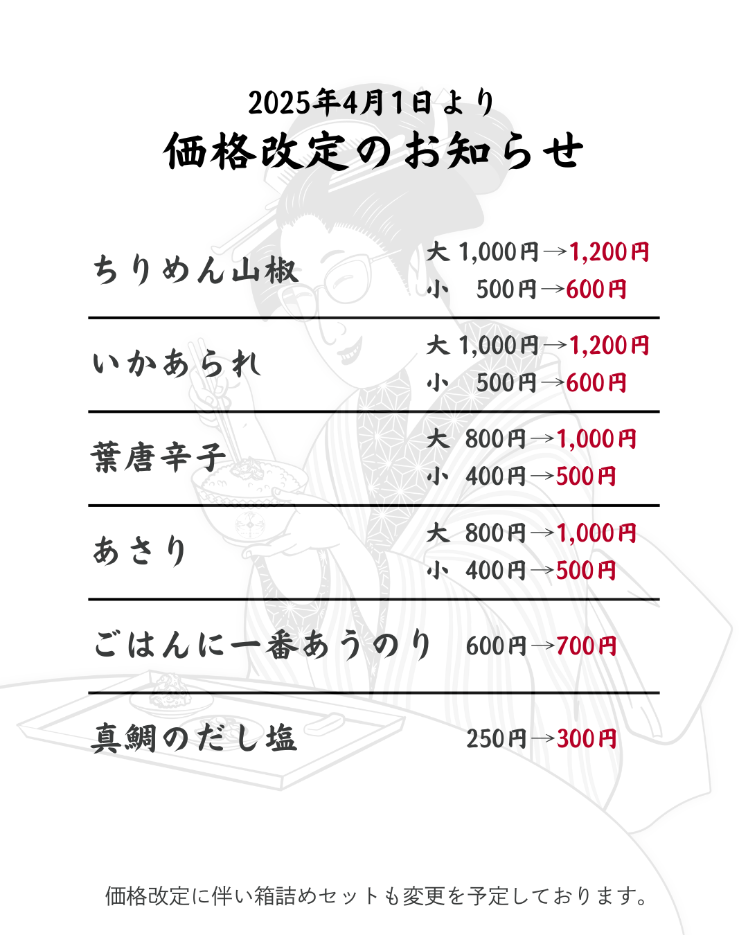 一部商品価格改定のお知らせ