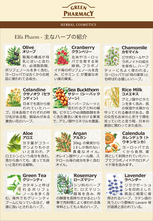 自然を生活に取り入れる重要性（アロマ）