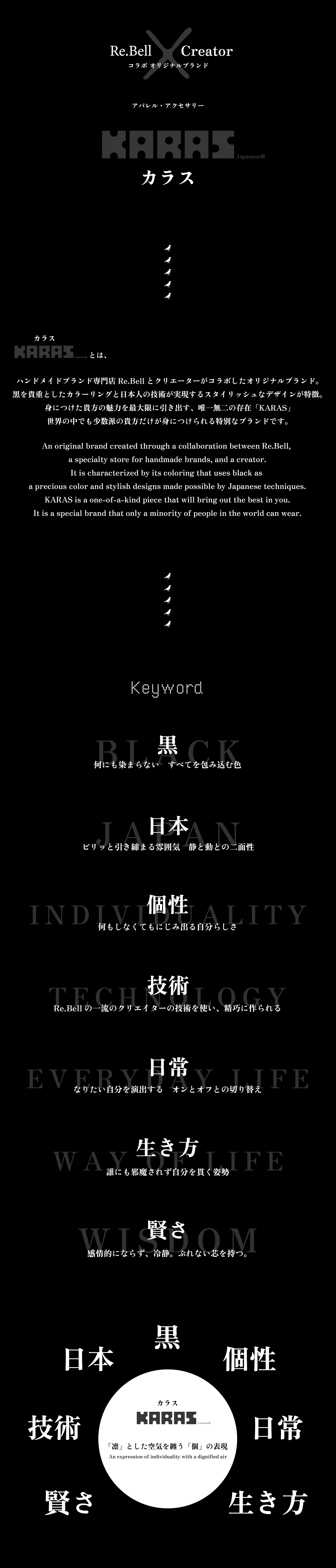 Re.Bell×Creator コラボブランド 「KARAS」アクセサリー販売開始しました
