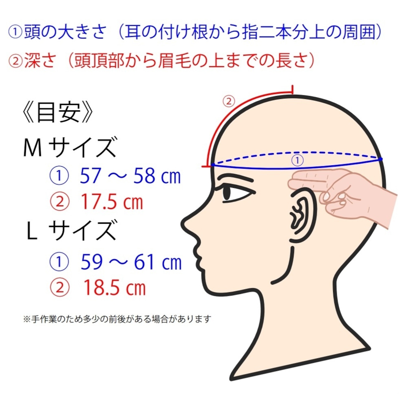 【お客様の採寸間違いによるオーダーについて】