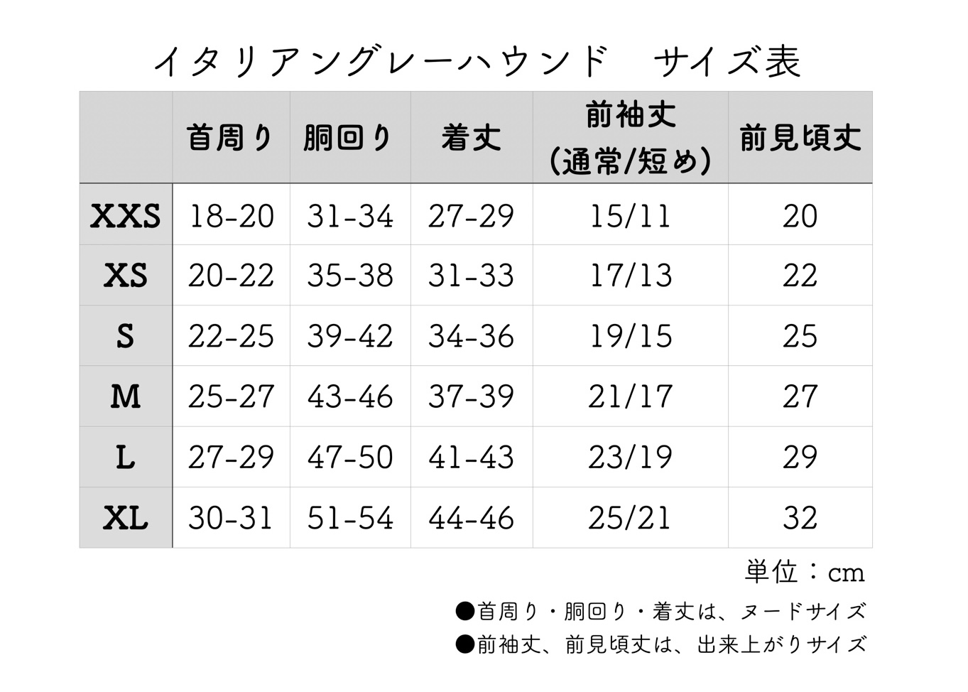 新作公開♡新サイズ表と現在の納期について