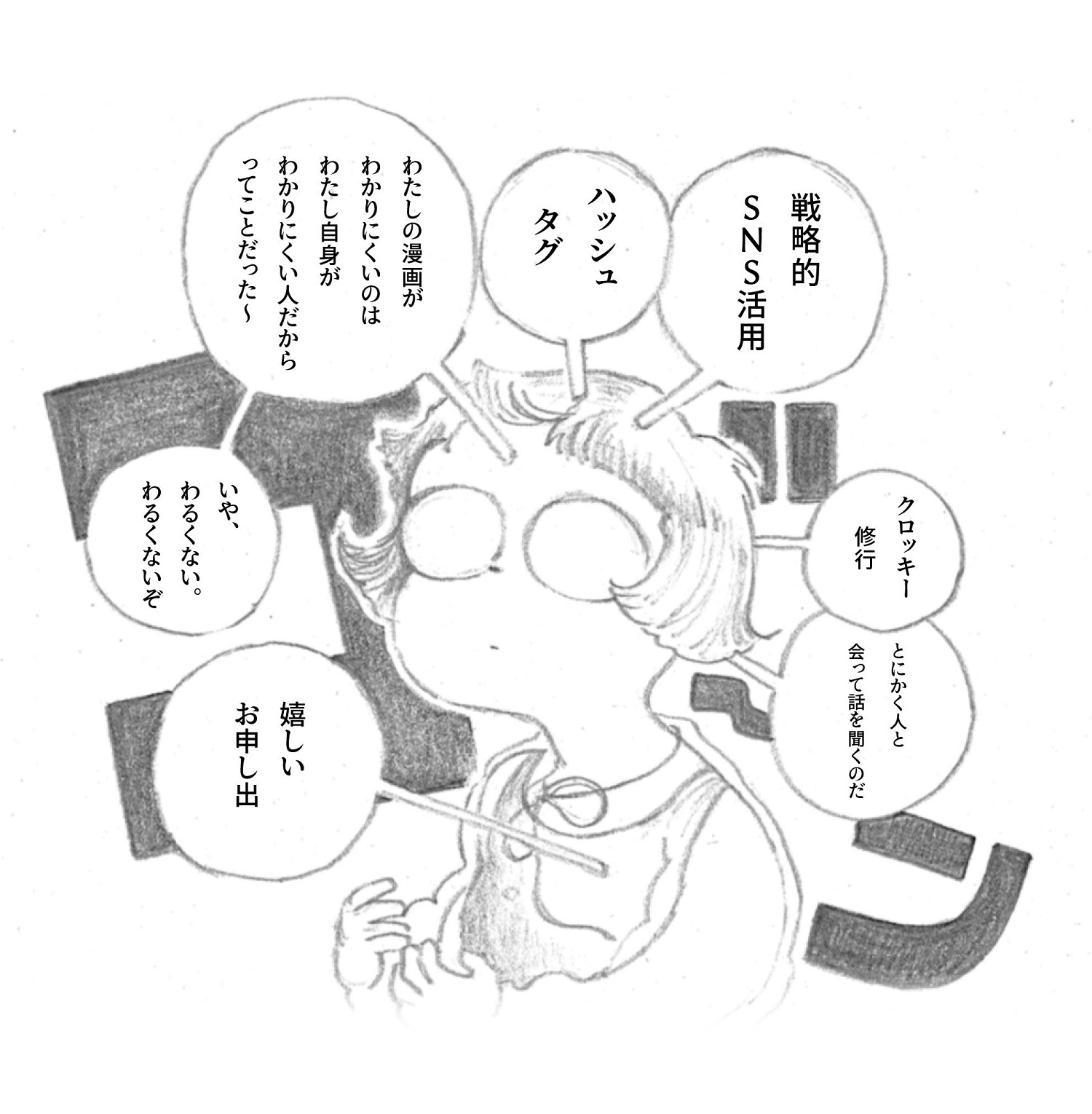 トーク≓編集会議