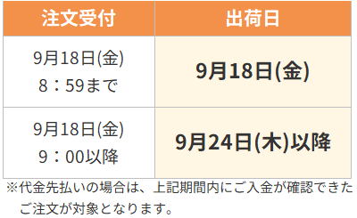 シルバーウィーク期間中の商品発送について