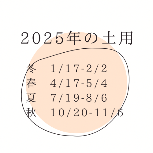 冬の土用期間始まります