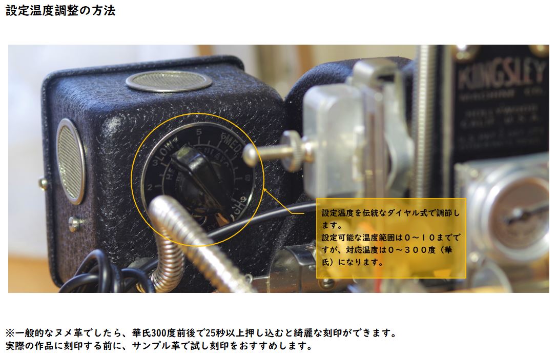 Kingsley M-60 Mod【アナログ版】 取扱説明書