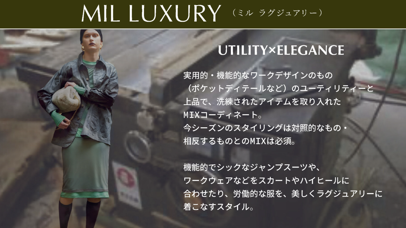 ミカーレミカーレ新作情報＃2  MIL LUXURY （ミル ラグジュアリー）／ミカーレミカーレ