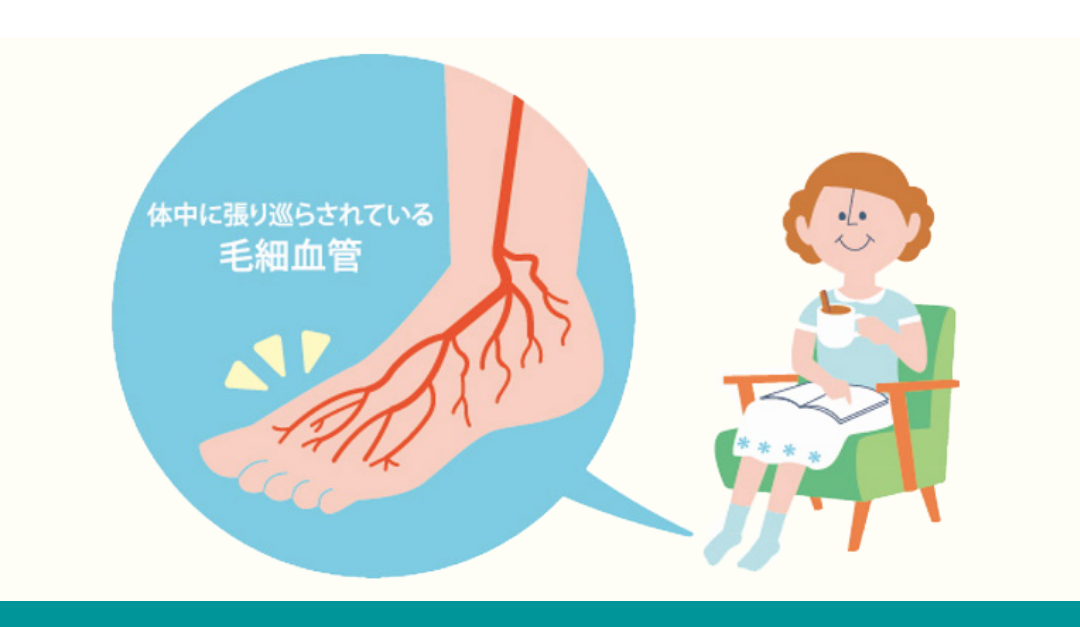 スパイスティーでアンチエイジング