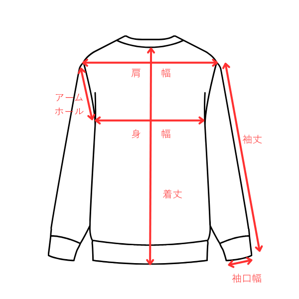 【CERA STORE】サイズガイド