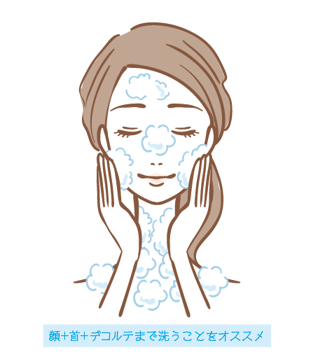 大人の肌にこそ、毎日使える高密着マイルドピーリング洗顔「リッチウォッシュ」を！！