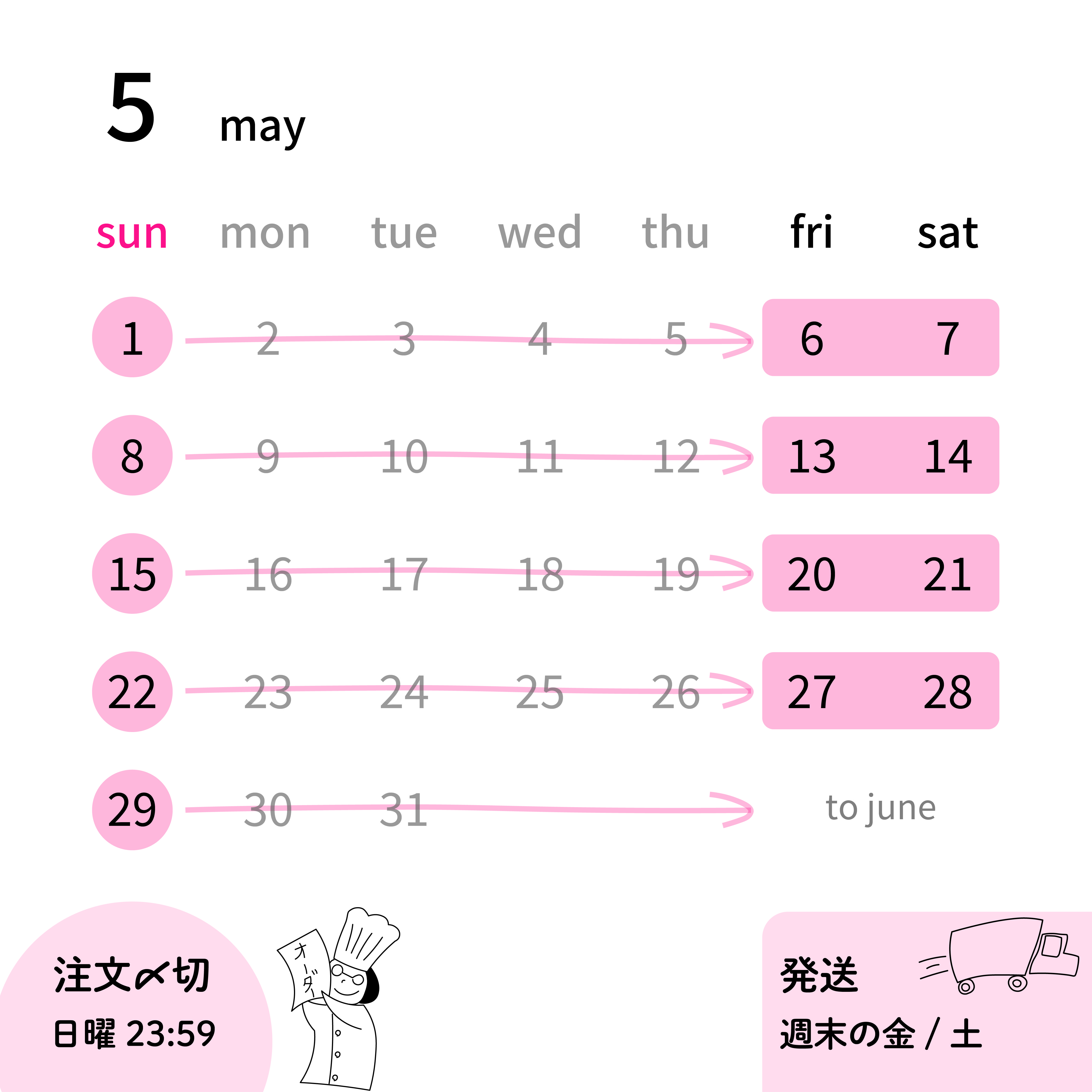 5月の発送カレンダー