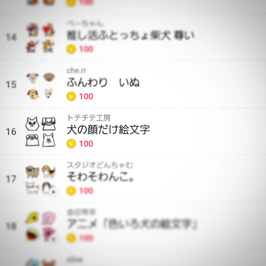 #犬の日 絵文字ランキング