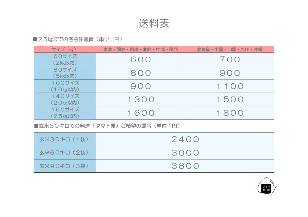送料変更のお知らせ
