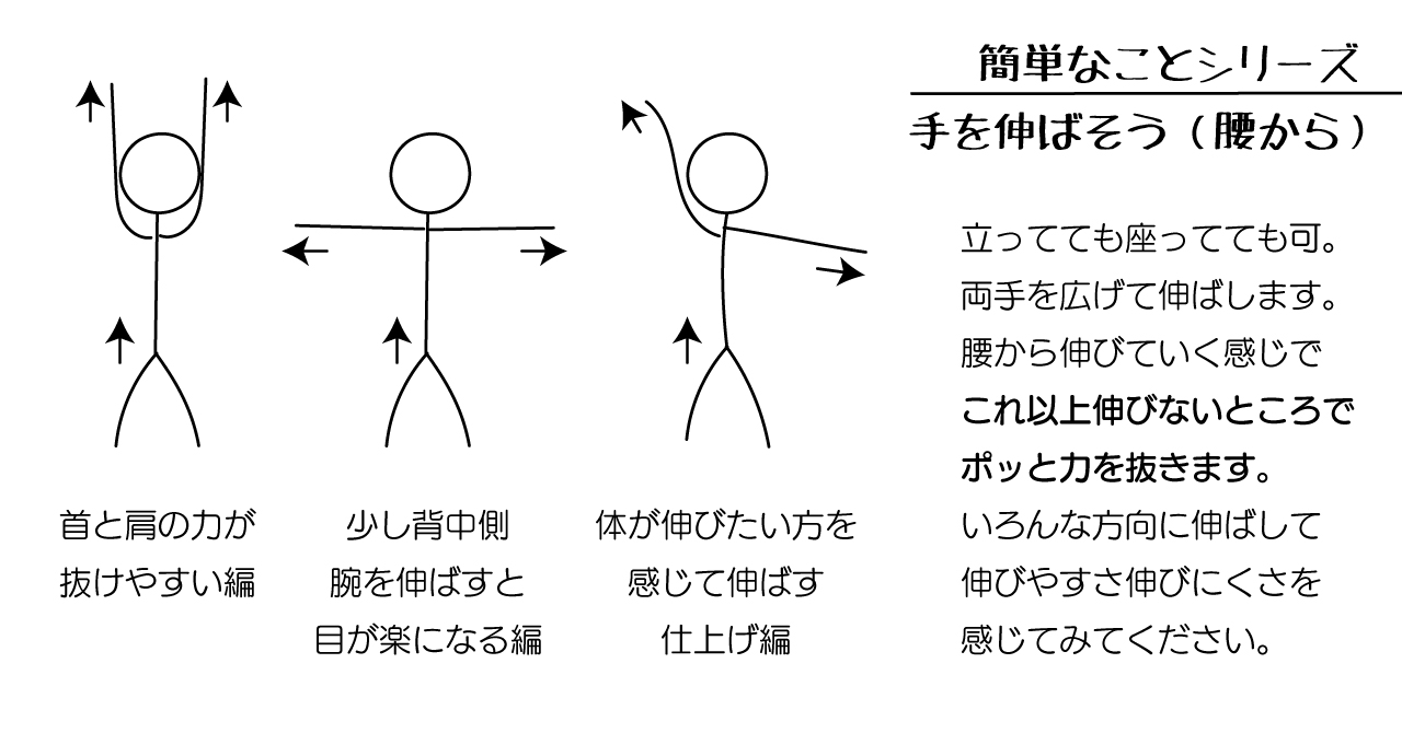 note更新しました：「簡単なことシリーズ：手を伸ばそう（腰から）」