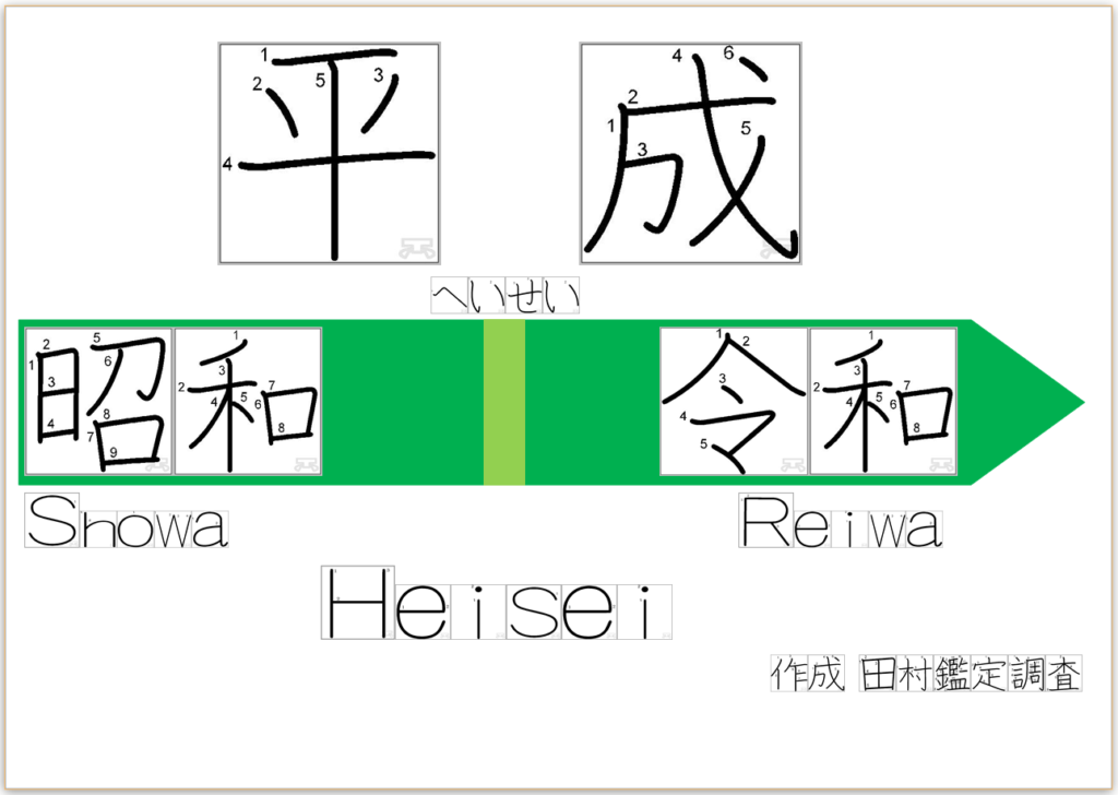 新しい時代の幕開けに