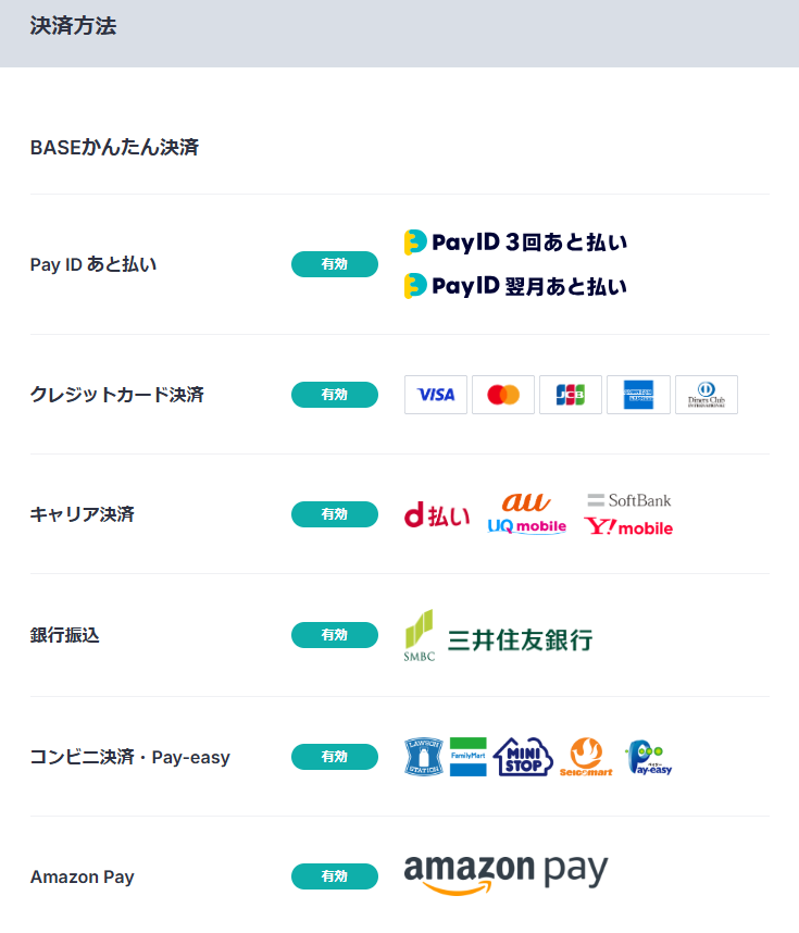 夢ファームくまいのお支払方法について