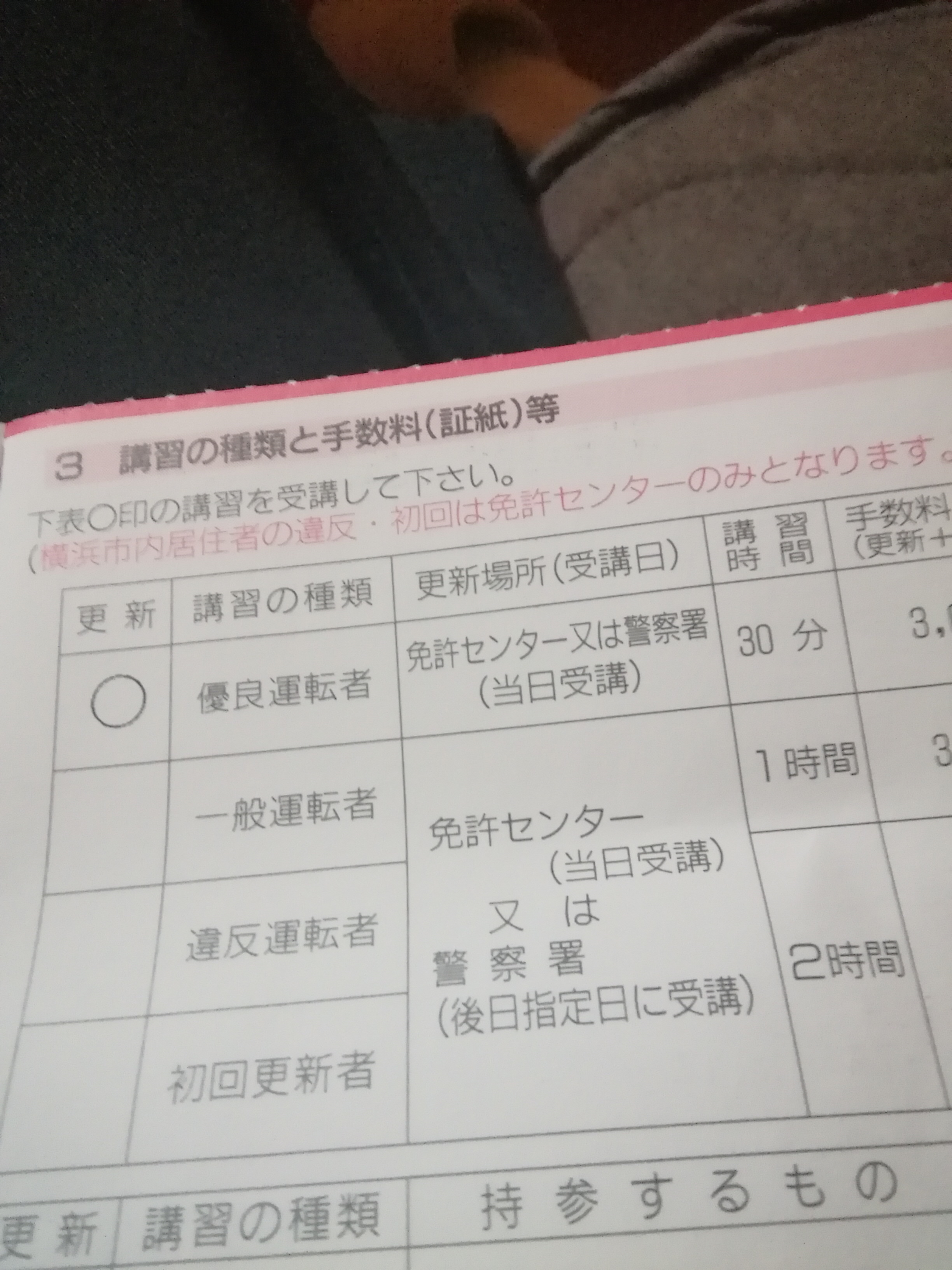 笹なんてあげない
